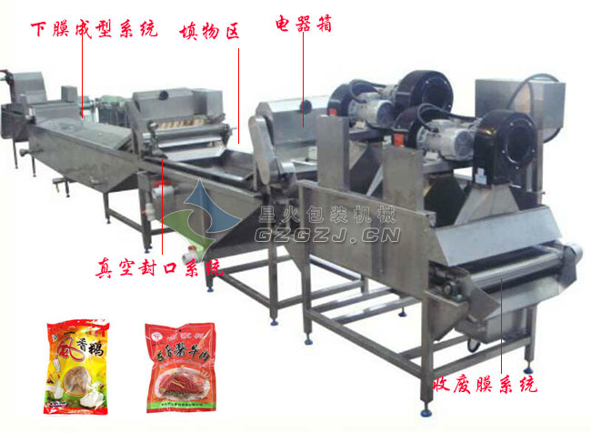 醬料、鳳爪、醬腌菜、肉制品真空包裝流水線整機(jī)及樣品
